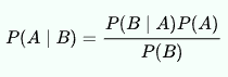 Bayes’ Theorem