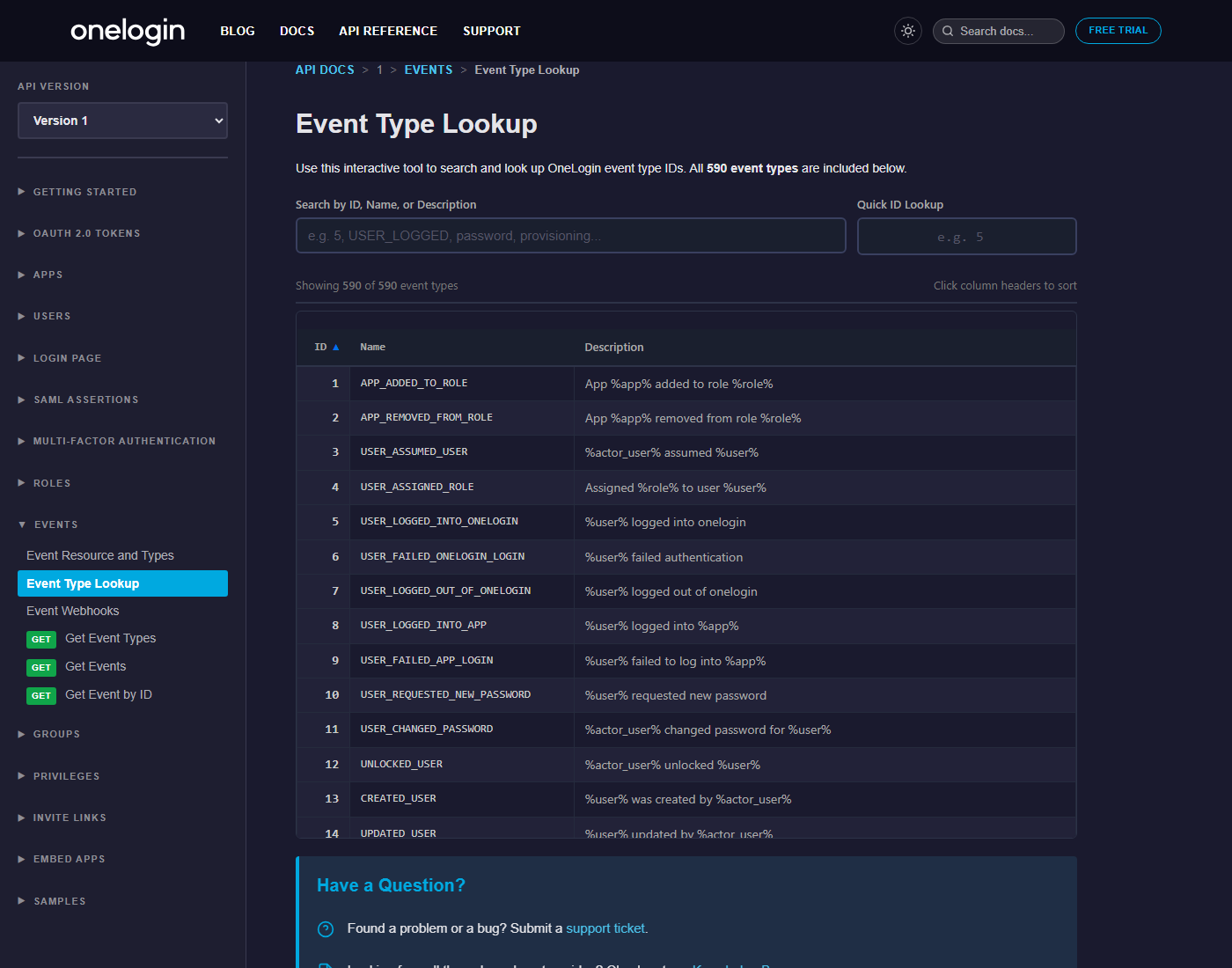 The interactive Event Type Lookup tool searching across 590 event types